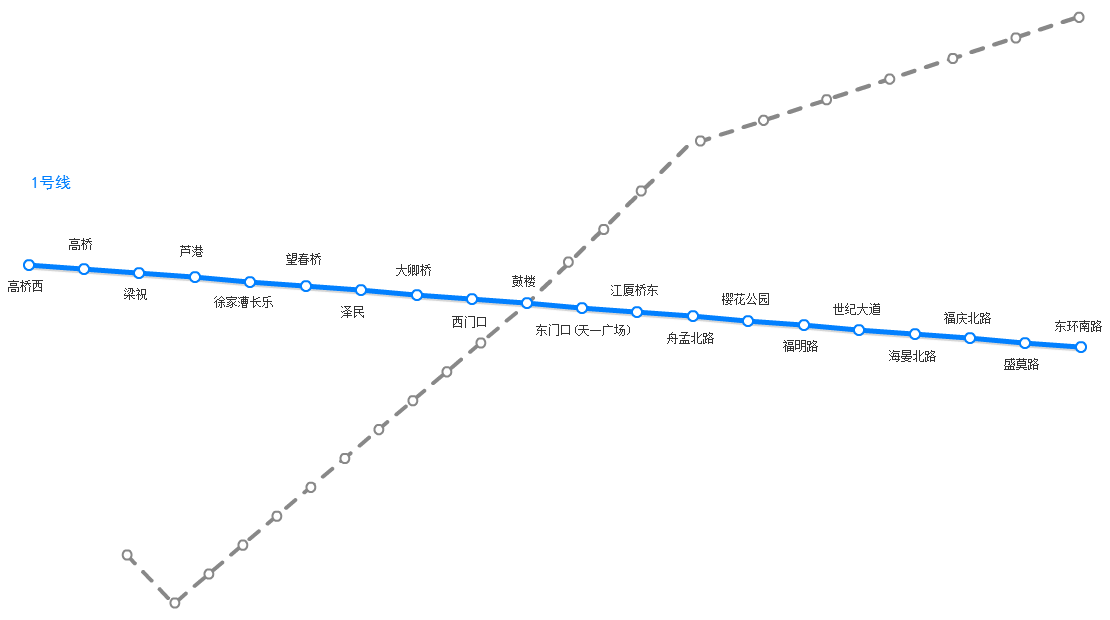 宁波地铁线路图
