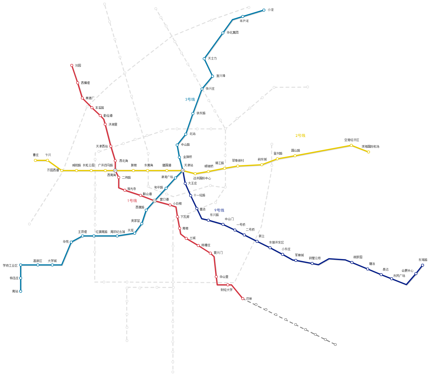 重庆地铁7号线线路图
