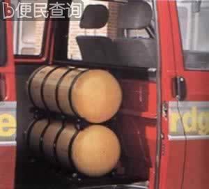 世界环境日