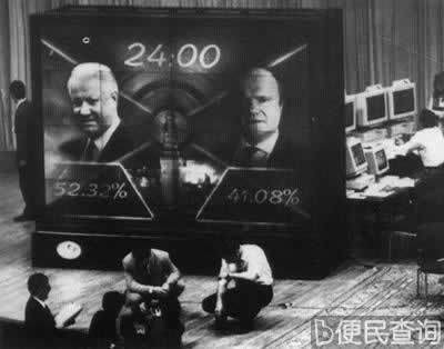 叶利钦当选俄罗斯联邦总统