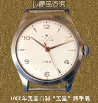 中国第一只手表在津诞生