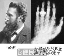 首届诺贝尔物理学奖得主伦琴出生