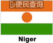 中国与尼日尔共和国建立外交关系