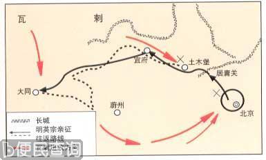 土木之变